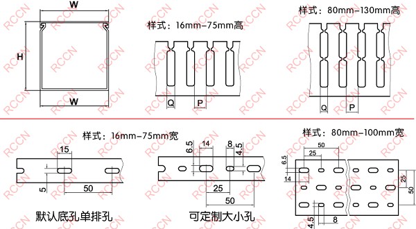 線(xiàn)槽圖紙