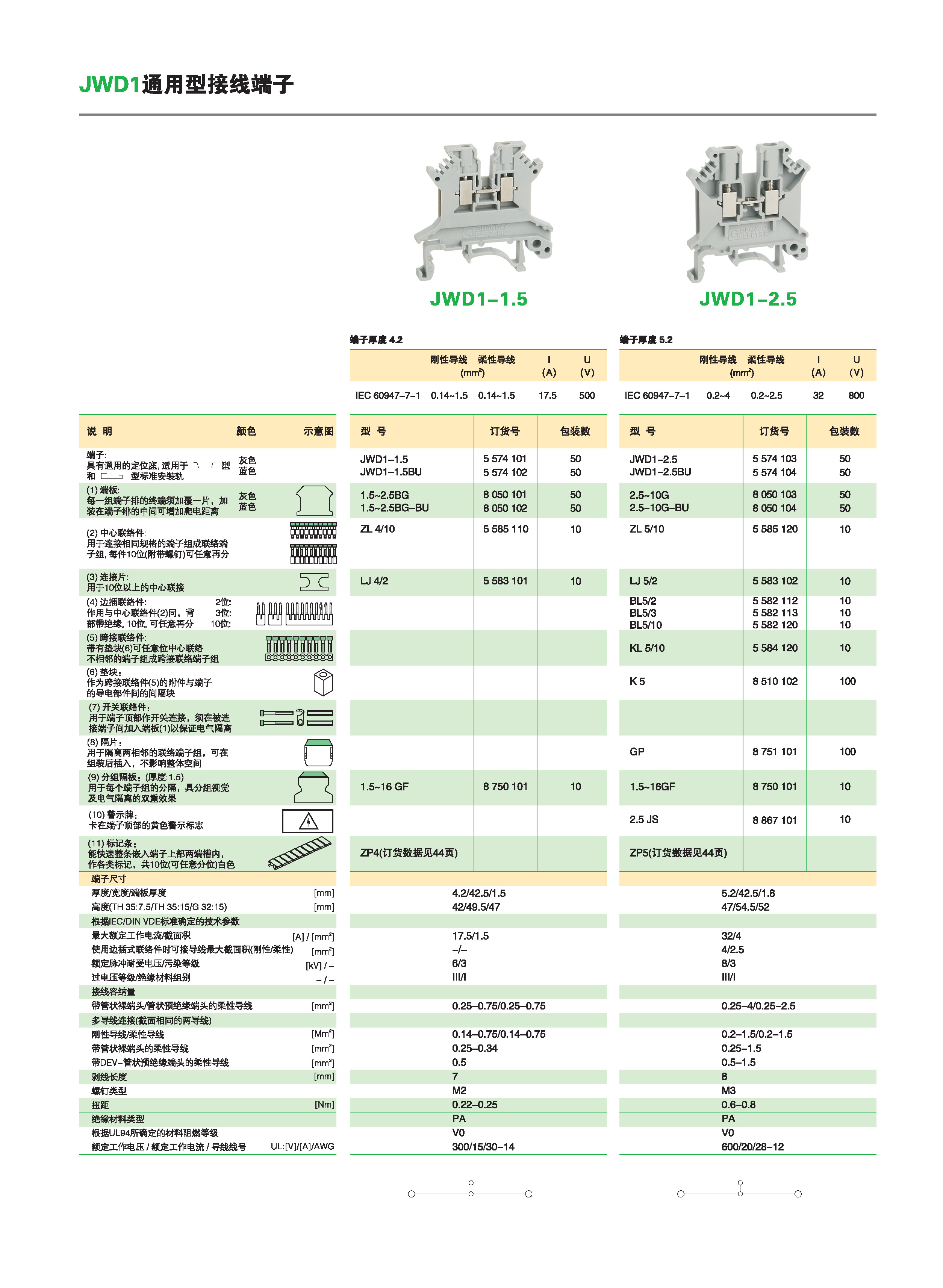 JWD1-2.5B JWD1-4 JWD1-6