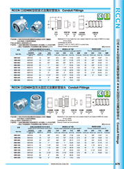 雙頭固定式金屬軟管接頭 NBK