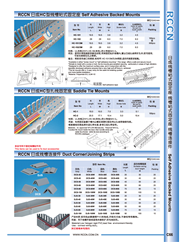 日成粘式扎線固定座 HC