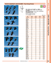 日成開(kāi)口推式尼龍鉚釘 SR