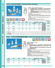 日成阻燃閉端端子 CEV0