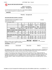 PVC原料和EPDM原料-UL 證書(shū)E326606