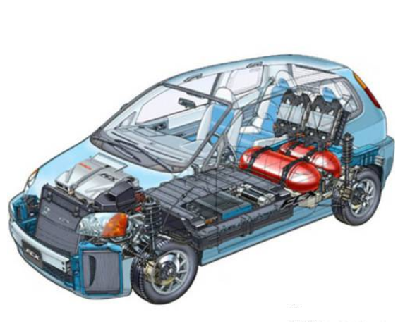 電動(dòng)汽車急需改進(jìn)哪些方面，才能更具實(shí)用性？